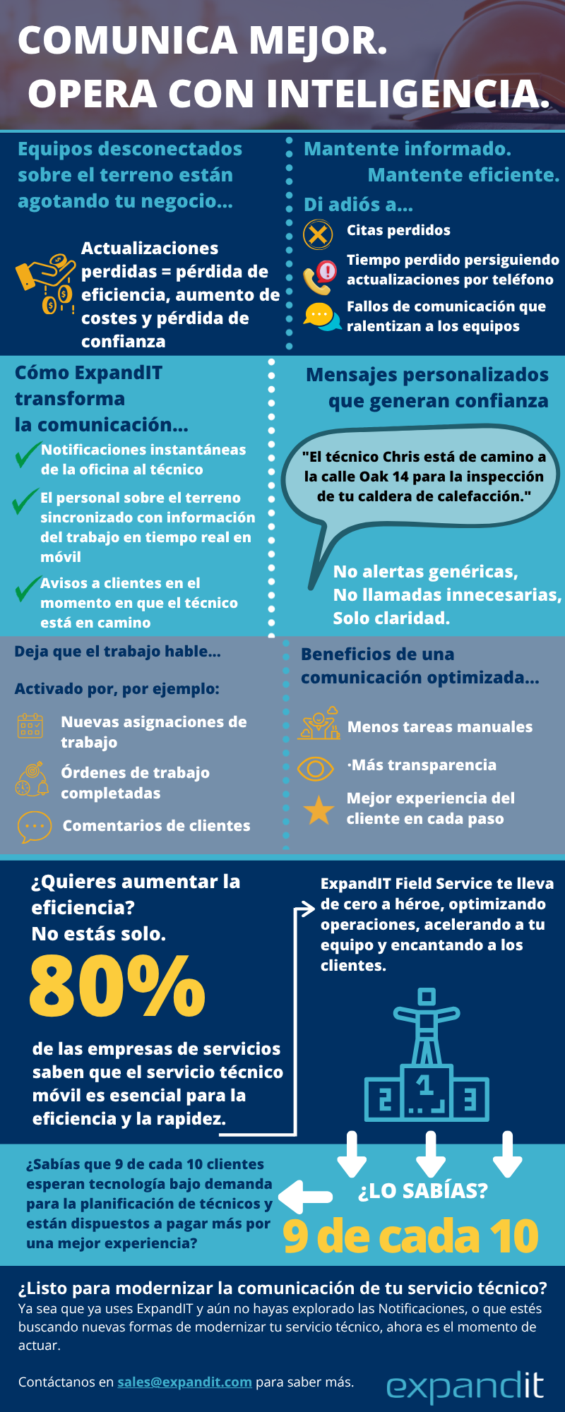 Infograhic - Communicate Better LAM.png